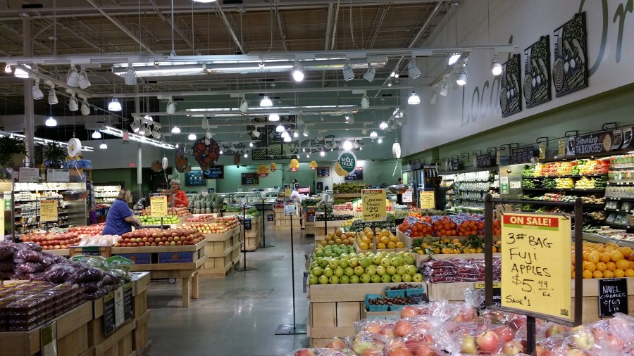 Finance & Eating Right